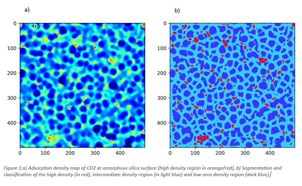 https://etif.empa.ch/documents/55975/83322/adsorption+pic+bigger.png/c618a1e3-0030-467f-91b3-361360aee4f0?t=1706692989000