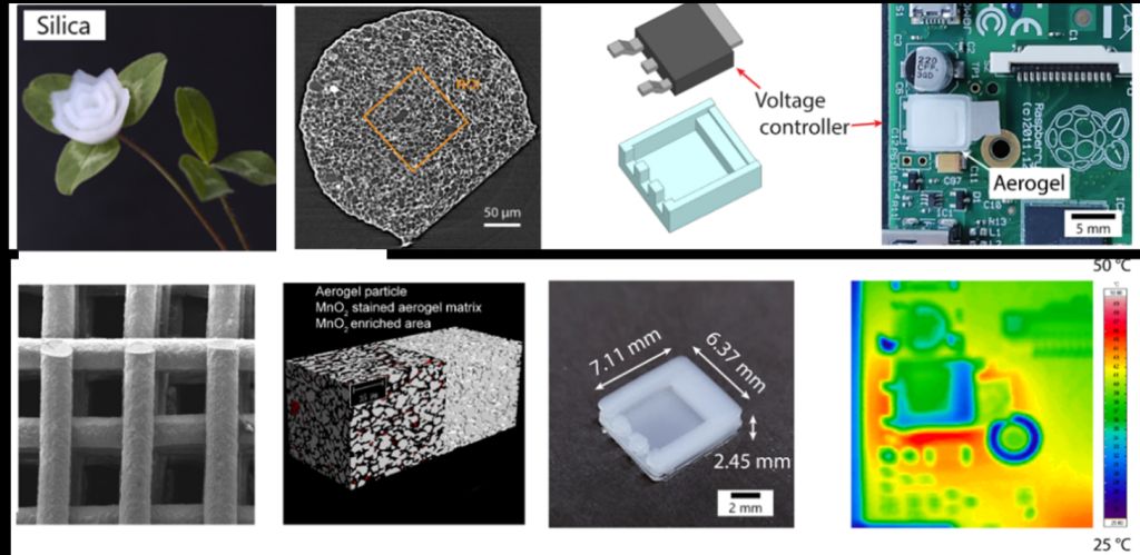 https://etif.empa.ch/documents/56010/20565576/6_Additive+manufacturing+silica+aerogel_kryk.jpg/0e369dd7-2b0d-4e35-b719-4172e11ff755?t=1649088668000